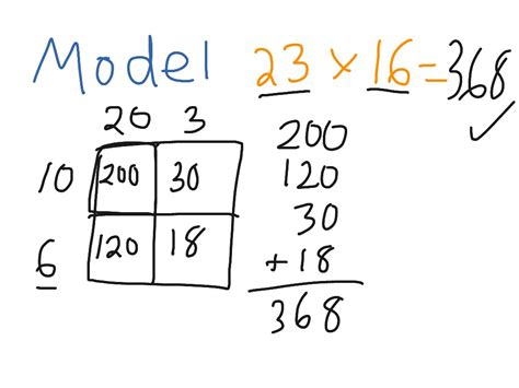 3 Velocity and other Rates of Change. . Math models unit 3 quiz 3